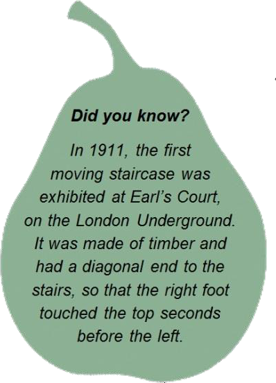 London Stair Parts Fact