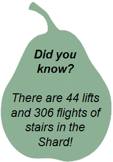 London Stair Parts Fact