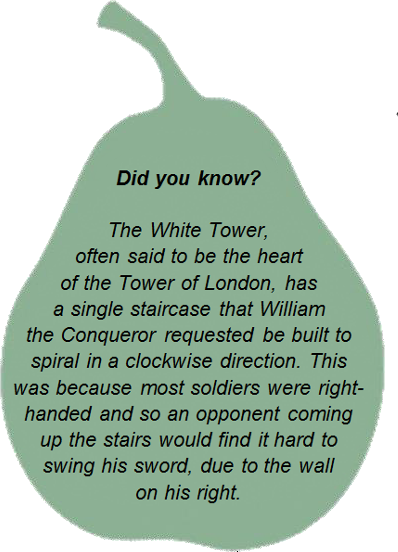 London Stair Parts Fact
