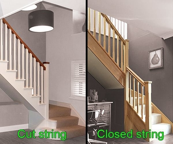 Strings are an important supporting structure of the stairs Cut string and closed string stairs
