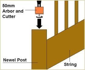 drill down as far as possible with cutter