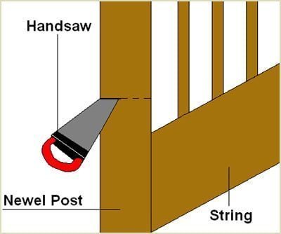cut where you marked the old newel post in step 1