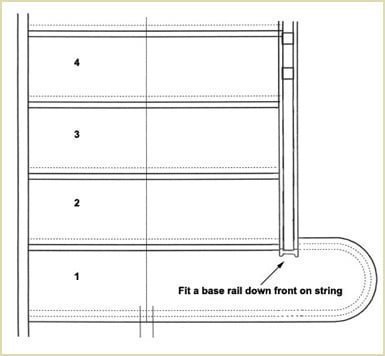 fit baserails down front of string (volutes and volute newels)