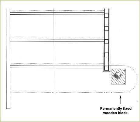 permenantly fix a wooden block (Volute and volute newels)