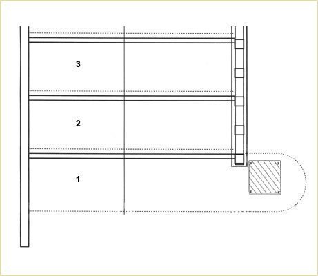 place a temporary glue block (volutes and volute newels)