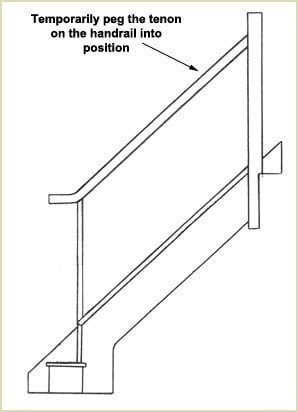 Temporarily peg the tenon on the handrail into position (Volute and volute newels)