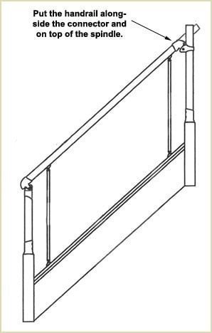 Put the handrail alongside top connector (Fusion™)