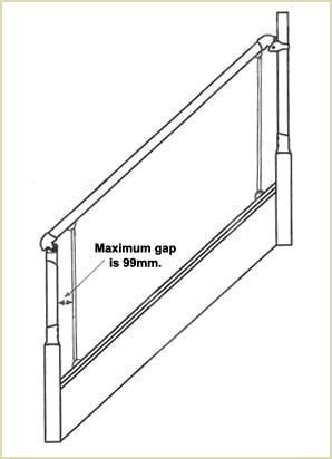 Help on Fusion stair parts configurations