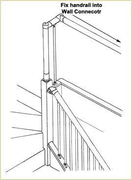 Fix handrail into wall connector (Fusion™)