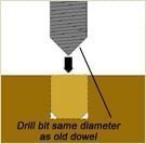 drill bit same diameter as old hole