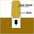insert new dowel with pva glue