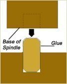 place new spindle over dowel