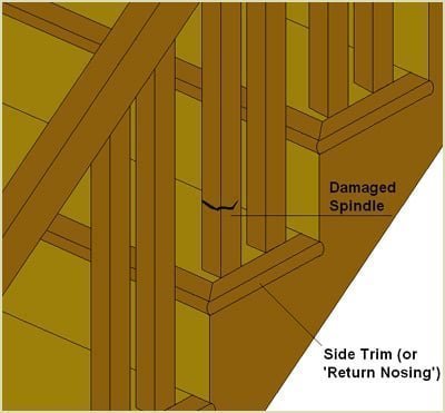 remove side trim sometimes referred to as return nosing