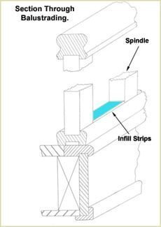 section through balustrading