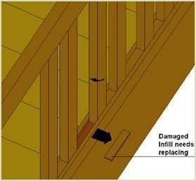 take care not to damage the surrounding string