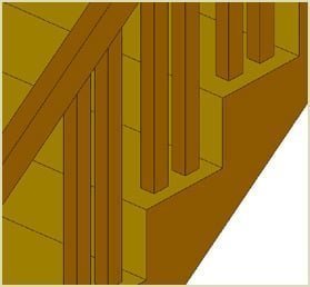 cut string staircase