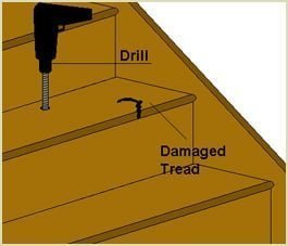 another method is to drill a hole in back of tread