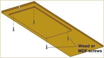with plywood covering the split screw it down