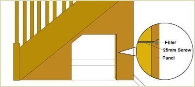 secure panel to framework using 25mm countersunk screws