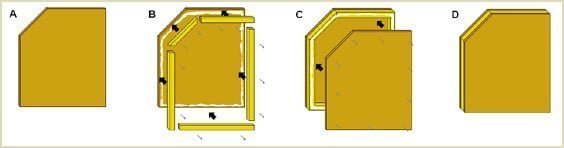 create a door panel