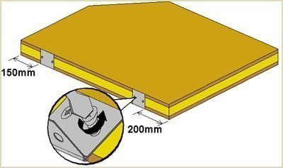 position the hinges onto door
