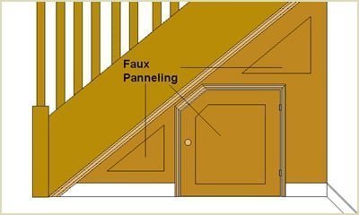 the same technique can be applied to the rest of the cupboard