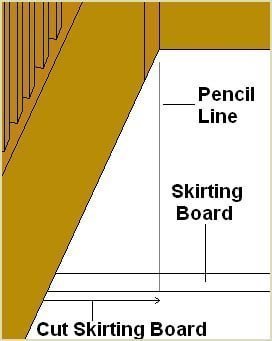 mark pencil line