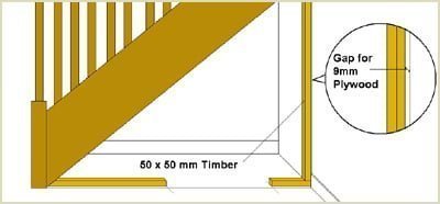 screw a piece of 50x50m timber directly to the wall