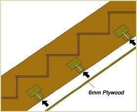 fix 6mm plywood to the underside of staircase